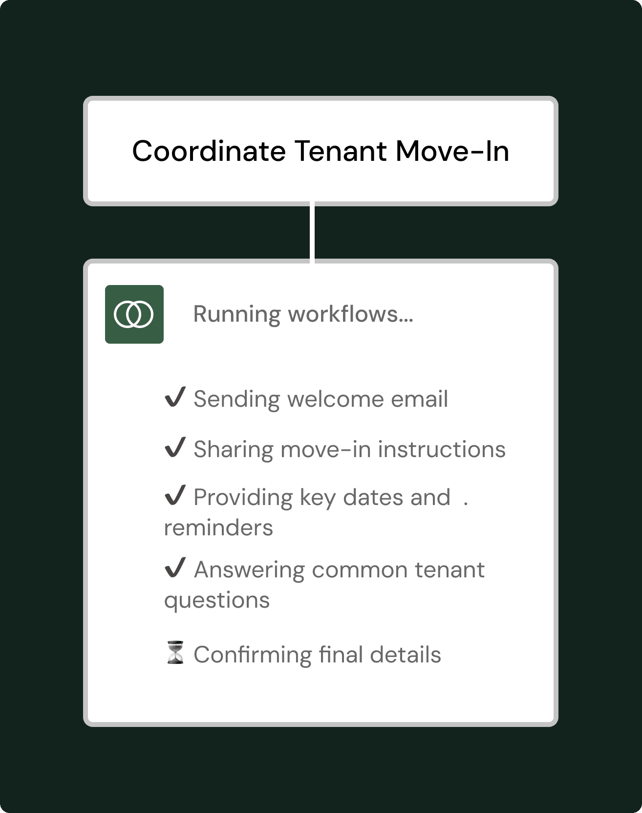 Firm-Specific Workflows